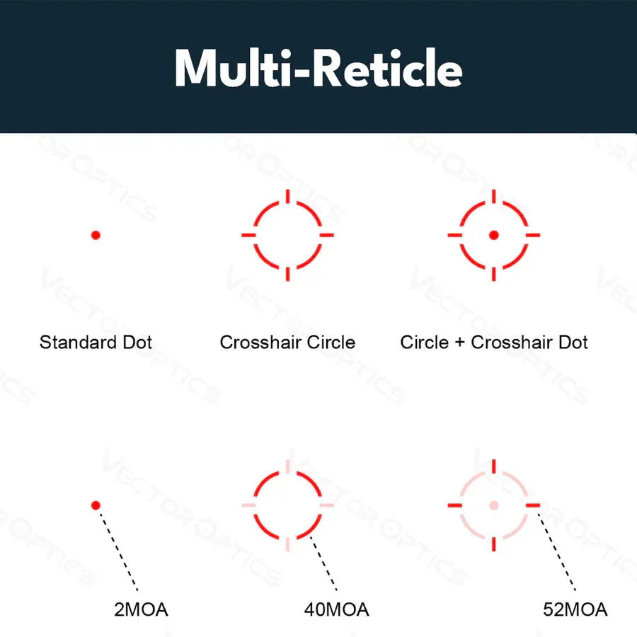 Vector Optics Scrapper 1x25 SOL - Ubitzu