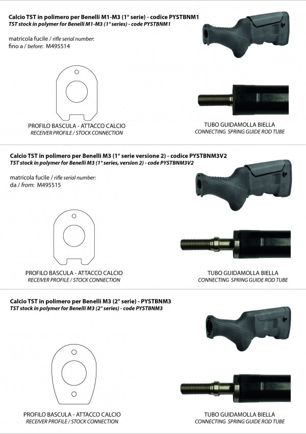 Benelli M3 [gen.2] justerbar kolbe | TST - Ubitzu