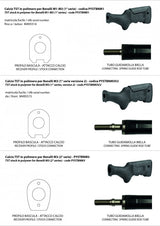 Benelli M3 [gen.2] justerbar kolbe | TST - Ubitzu